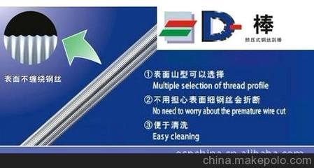 【廠家供貨】熱銷優質奧斯派線棒涂膜器 超薄OSP-2線棒涂膜器圖片,【廠家供貨】熱銷優質奧斯派線棒涂膜器 超薄OSP-2線棒涂膜器圖片大全,石家莊天同科技-