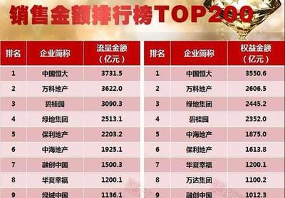 華潤(rùn)置地logo與其酒店管理及信息咨詢服務(wù)