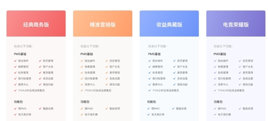 別樣紅酒店管理系統怎么收費?