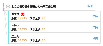 北京金視野酒店管理咨詢有限責(zé)任公司 專業(yè)賦能，引領(lǐng)酒店業(yè)卓越運(yùn)營與智慧升級(jí)