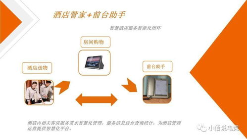 賦能酒店新業(yè)態(tài) 電競(jìng)酒店智能客房控制與綜合管理解決方案