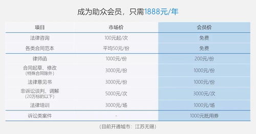 強(qiáng)生天價(jià)賠償案再引關(guān)注 酒店業(yè)管理及信息咨詢服務(wù)的合規(guī)警示